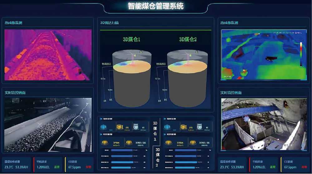 煤矿煤仓AI智能识别及监管系统