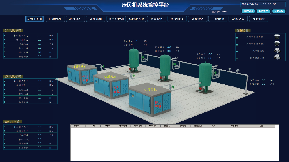煤矿智能化压风控制系统