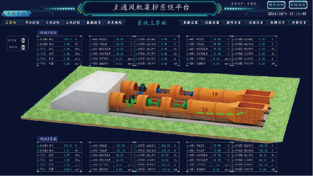 煤矿智能化通风控制系统