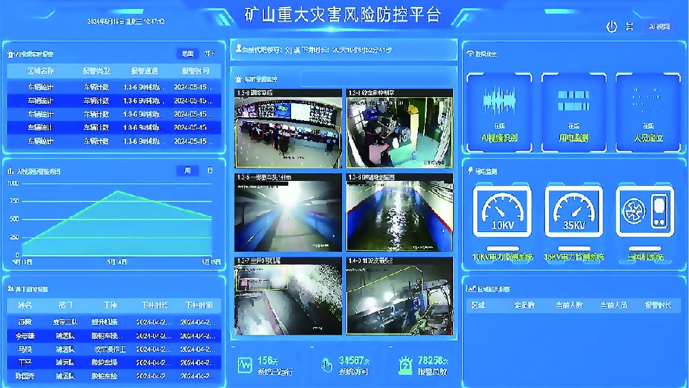 矿山重大风险防控系统