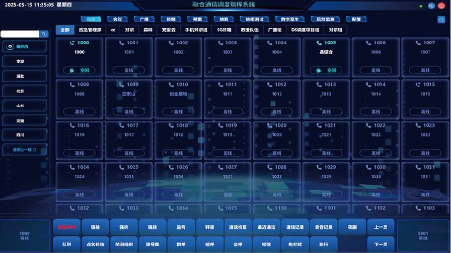 融合通信调度系统