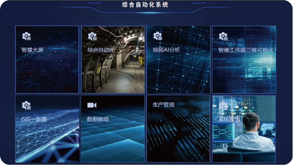 智能矿山综合管控平台