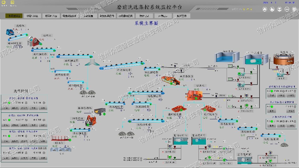 众图智控 | 视频智能分析服务器SMS-100成功通过矿鸿认证