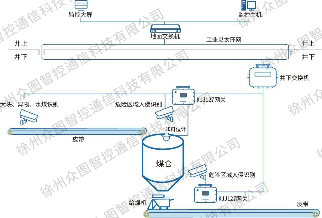 图片 1-打码.jpg