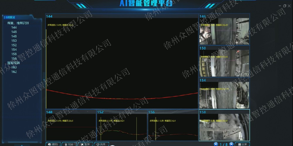 众图智控 | 视频智能分析服务器SMS-100成功通过矿鸿认证