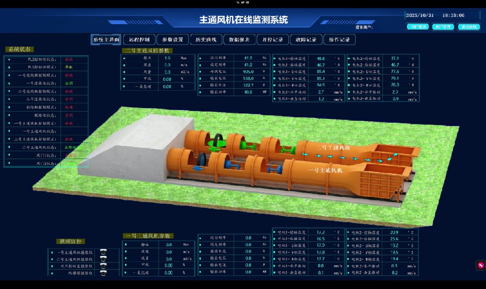 众图智控 | 视频智能分析服务器SMS-100成功通过矿鸿认证